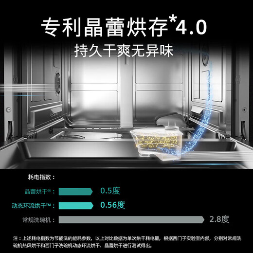 Siemens Crystal Drying Household Fully Automatic Under-the-range Embedded Dishwasher 12 Sets Large Capacity Super Sensing Cabin Precision Eddy Current Washing Super First-Class Water Effect Crystal Smart SE45ZB88KC