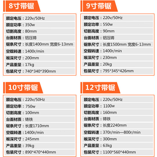 CLCEY woodworking band saw machine vertical band saw wire saw machine jigsaw shape saw metal saw small household multi-functional saw machine 12-inch band saw standard + woodworking straight line