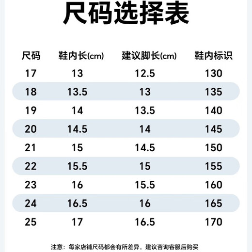 芭比班纳宝宝踩水凉鞋2025年儿童夏季户外溯溪鞋子婴儿软底学步鞋
