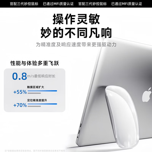 Huaqiangbei top equipped Magic Mouse, suitable for Apple gestures, iPad tablet, MacBook laptop, desktop air, wireless Bluetooth keyboard and mouse set, silent and rechargeable, Magic Mouse-Apple White, MFI quality certified original Magic Control Mouse, top version with the same core, official new 1 1 restoration丨Magic Control gestures
