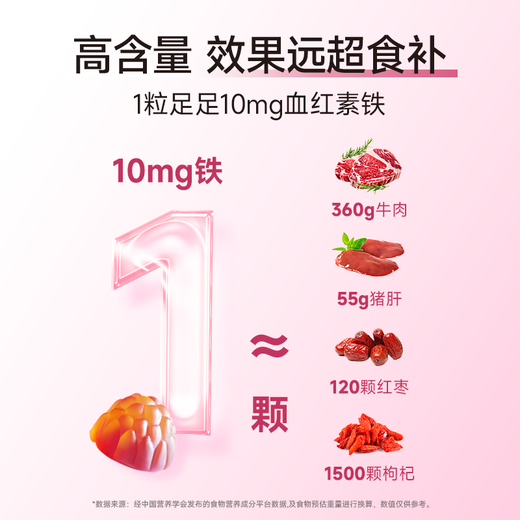 Ameri-Vita亚美唯他补铁软糖60粒/瓶 改善哺乳期孕妇贫血女性气血成人铁剂