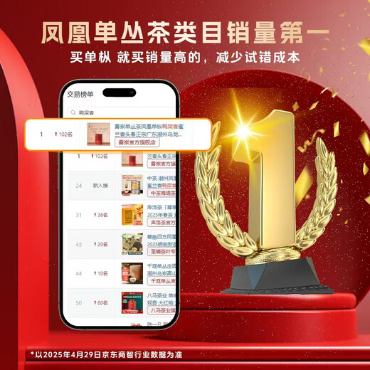 Wuluan Dancong Tea [Fake 10 compensation] Phoenix Dancong Duck Shit Fragrance Milan Fragrance Authentic Guangdong Chaozhou Oolong Tea Self-drinking Gift [Affordable Food] 7A Milan Fragrance 500g