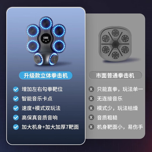 米小舒智能音乐拳击机墙靶儿童益智玩具男童学生7-12岁男孩生日礼物十岁