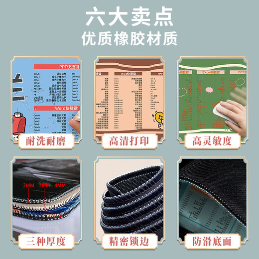 Ruqinlian Extra Large Pad-Pad Raccourci Key Collection de coussinets de protection contre le poignet pour hommes et femmes Pads de bureau antidérapant Cleets de jeu mignons de jeu Advanced Sense lisse lisse pads de verrouillage de support Customation 14666 Life Café court complet Full 900 mmx largeur 400 mmx d'épaisseur 3 mm