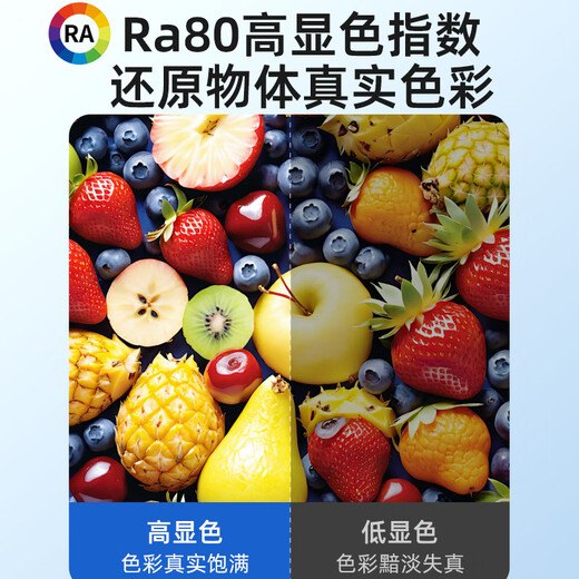 Lesso LED energy-saving light bulb cylindrical bulb E27 large screw mouth 20W high power property commercial factory lighting white light 6500k