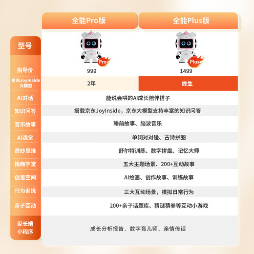 心大陆AI儿童成长机器人工智能互动对话陪伴早教机故事机亲子守护睡前陪伴口语表达WIFI遥控儿童礼物 【天空蓝】收藏加购享优先发货丨评价晒单返礼金