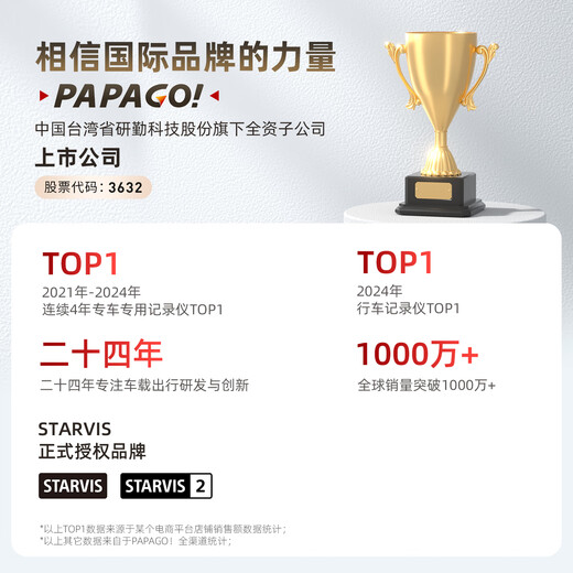 PAPAGO!行车记录仪专车专用免走线适用保时捷macan卡宴帕拉梅拉718/911 【超清款】单镜头 官方标配+【无卡】