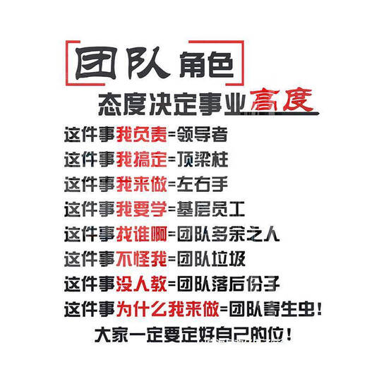 三栖虎工艺会议办公室装饰激励志标语团队形象背景墙面公司企业文化 3882团队角色大红色+黑色 大