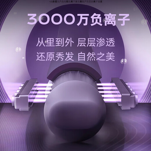 Yangzi Curling Iron Splint Straight Curling Dual-Purpose 28mm Curling Iron Straight Plate Small Bangs Straightening Plate Mini Artifact Dormitory 30 Million Negative Ions + Straight Curling Dual-Purpose