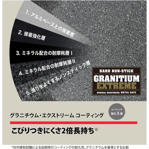 Baralini [JD Logistics, Japón Direct Mail] Pan de manejo doble de mango de manejo Hecho en Italia Cubro de 5 capas Comida de vegetales horneadas 75002-897 GEMS 24 cm