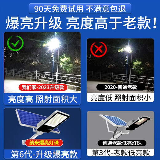 JPHZNB太阳能户外庭院灯家用照明超亮农村院子led新款道路防水新型路灯 爆亮200000W高配感应款15686超 0W
