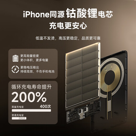 Black Shark is 3C certified and can be used on airplanes. Blade 2 Apple magnetic wireless power bank supports MagSafe fast charging 20W, ultra-thin 10000 mAh, suitable for iPhone 17/16
