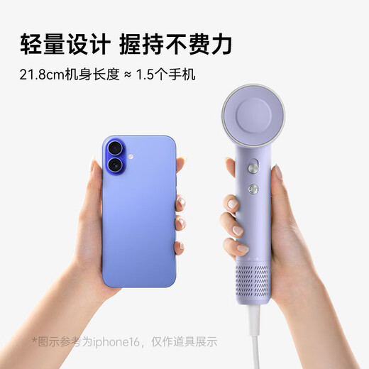 Showsee High Speed Hair Dryer MINI+ Air Concentrator 600 Million Negative Ions Multi-Scenario Use A15-G