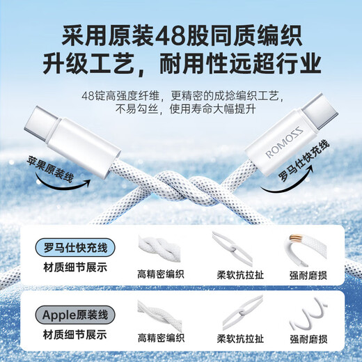 Römer Apple 16/15 Ladekabel Doppelhead-Typ-C-Datenkabel FALTE CTOC CAR MOUND IPONE16/15 Promax/iPad/MacBook Tablet-Tablet-Telefon 1.2 Meter