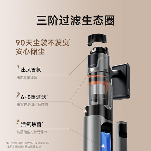 uwant友望吸尘器V400Ultra 自集尘洗【280AW超强大吸力 55min长续航】活氧杀菌家用无线手持扫地除螨仪