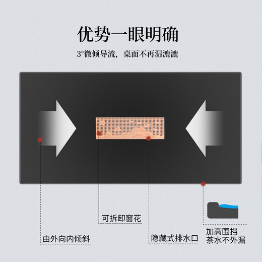 Shangyanfang natural black gold stone tea tray tea tray with drainage high-end home office kung fu tea set dry tea brewing table