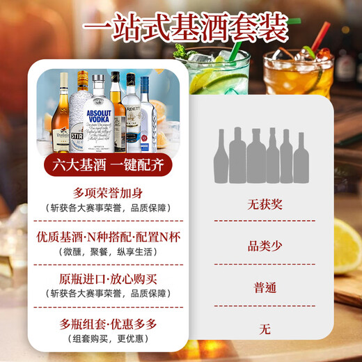 欧帅洋酒基酒调酒套装 DIY鸡尾酒 伏特加威士忌朗姆龙舌兰金酒 明天见 绝对版明天见组套（送调酒工具）
