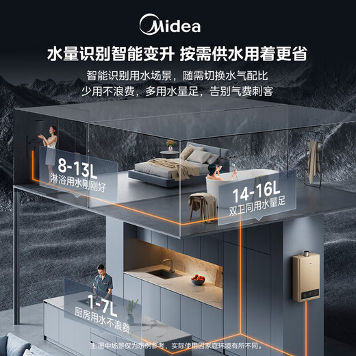 Midea 14L gas water heater natural gas is better than 13L household intelligent variable frequency constant temperature energy-saving low water pressure start-up 15% national subsidy 14L HWA Pro | No price increase for additional quantities