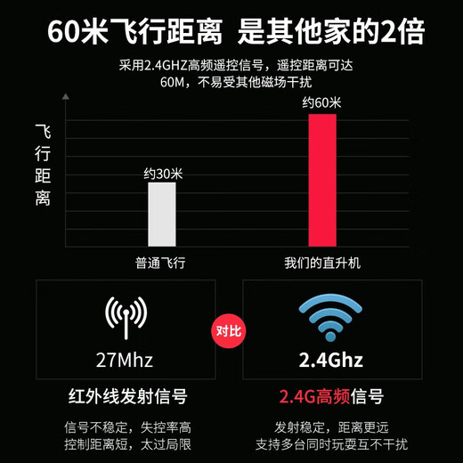 盟石【合金升级】儿童遥控飞机玩具飞行器新手耐摔直升机模型充电男孩 合金天空蓝