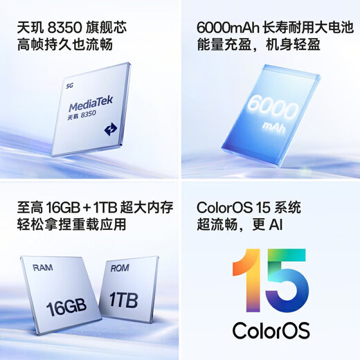 OPPO [Geben Sie CCD -Kamera + 15% national