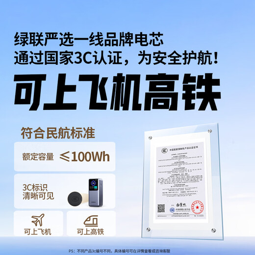 Greenlink 3C certified, can be used on airplanes, Powerful laptop power bank 20000 mAh PD130/100W fast charging large capacity power bank, suitable for Xiaomi computers