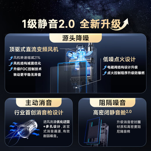 A.O.SMITH 16-liter stainless steel gas water heater, national subsidy, level 1 silent certification, safety protection JSQ31-EDQ6 new product