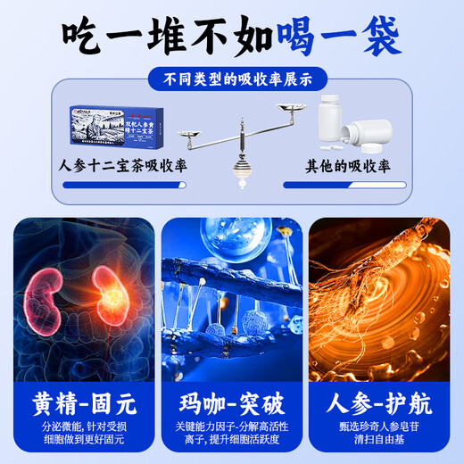 同仁堂人参枸杞六宝茶滋补养生茶男士八宝茶黑枸杞桑葚红枣十宝茶176g
