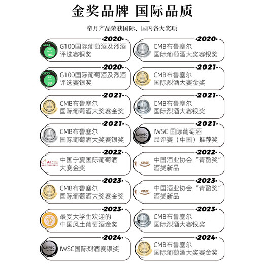 帝月白兰地葡萄烈酒礼盒宁夏高端葡萄蒸馏酒洋酒XO甜葡萄酒过节送礼 葡萄烈酒3代52度500ml*1瓶