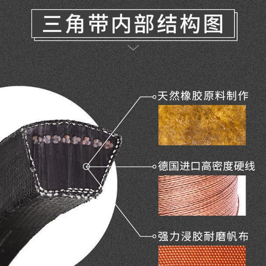 三力士（SANLUX）C3886Li-C4267Li三角带橡胶传动带强力耐磨低伸长工业皮带 C4089Li