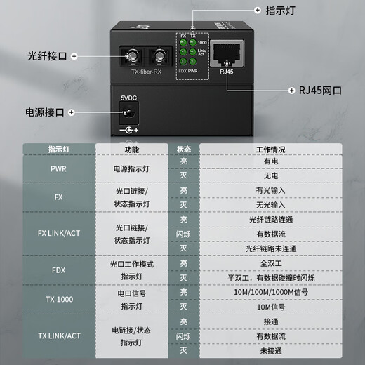 itcom光纤收发器 光电转换器 千兆单模双纤1光1电 外置电源 SC接口100公里电信级一对 IT168-GE-100KM 