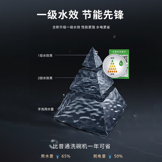 SCHNEIDER built-in dishwasher 20 sets large-capacity dishwasher can be disinfected fully automatic under-counter stove independent built-in dishwasher super first-class water efficiency SXW-YJ04