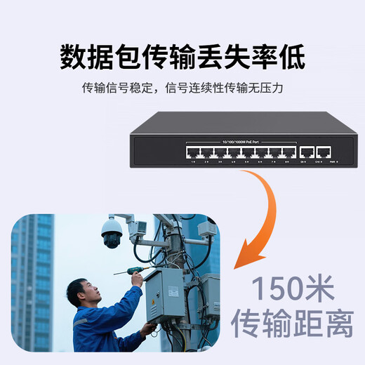 Shanze POE splitter power supply module Gigabit one to two home surveillance network camera 48V to 12V connector reinforced standard isolation converter