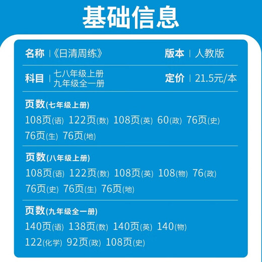 Versión 2024 de la edición 2024 del chino japonés Qing Zhouxuan Volumen 1, 27 y 8º Grado, Matemáticas, Inglés, Física, Química, Moralidad y Estado de Derecho, Geografía y Biología Volumen 2 Edición Educación Popular de la Escuela Secundaria Asistente de enseñanza secundaria 78 Grado 7/Escuela Secundaria Primera Escuela Secundaria Primera Grado Camas 2-Posople's Education's Education's Education's Education's