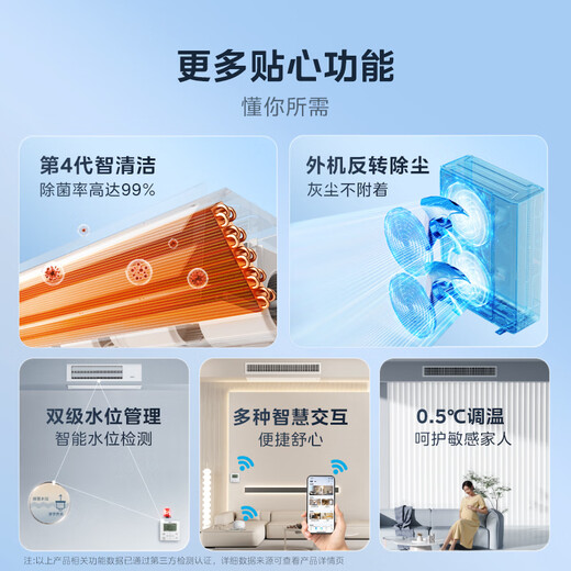 Midea's Ideal Home central air conditioner three generations, one-to-four, whole-house smart air manager, one-to-multiple, full DC variable frequency multi-split, all-inclusive at one price (supports Hongmeng Zhilian), Ideal Home three generations, 7 hp, one-to-six package installation within 140