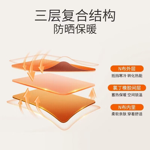 Shantou Lincun's new diving suit for men with split cold protection 3mm snorkeling warm wet suit quick drying for women surfing suit paddle board sun protection swimsuit 3mm top + pants M