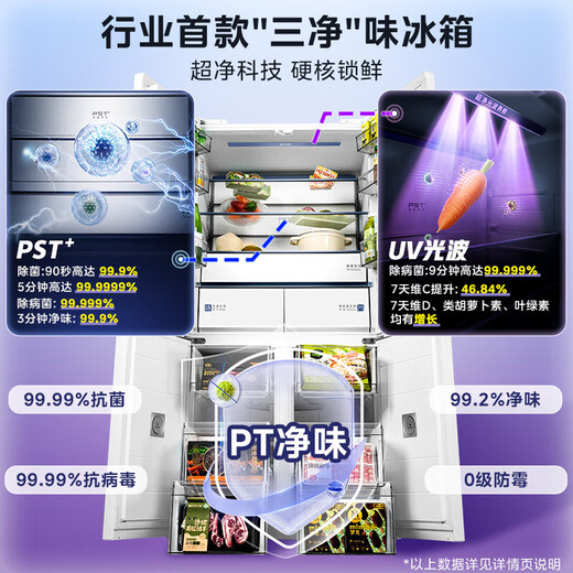 美的（Midea）熊墩墩603L十字门冰箱超薄零嵌入式双系统超大容量一级能效以旧换新白色国家补贴 白色