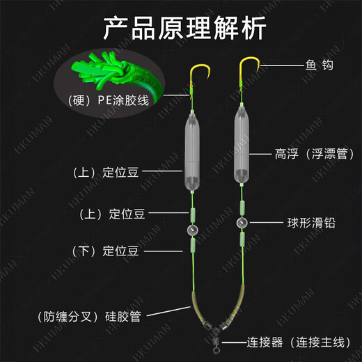 Anti-separation bottom line single hook double hook flipped and tied finished hook European style anti-bottom fishing gold sleeve gold Haixi Iseni hook Iseni thorn double hook three pairs No. 8