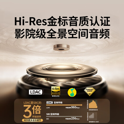 Greenlink T6 Magic National Subsidy In-Ear Smart Touch Screen Bluetooth Headset Active Noise Reduction Long Battery Life Suitable for Apple Huawei Xiaomi Holiday Gift WS211