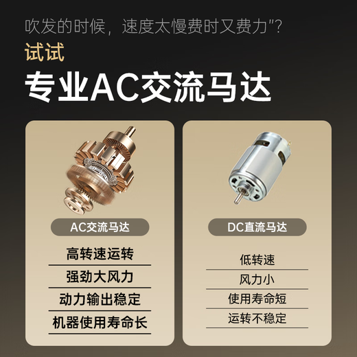 CONFU hair dryer 2300W high-power household quick-drying high-wind constant-temperature hair care blowing hair does not hurt hair barber shop hair salon special hair dryer KF-8926