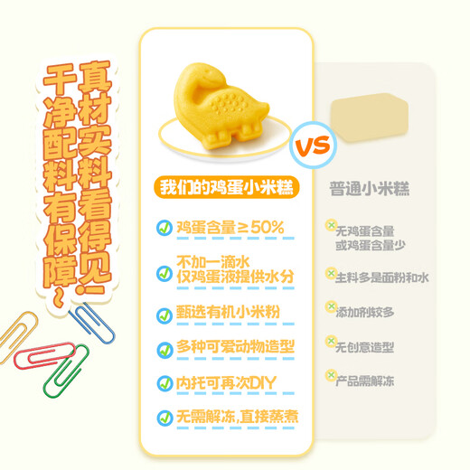广州酒家利口福 鸡蛋小米糕200g*2袋 16个装 儿童早餐 速食即食 速冻生鲜 半成品