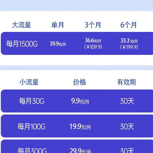 Suzhangmen enrutador inalámbrico wifi móvil velocidad ultra alta hogar dormitorio de gran tamaño banda ancha 2025 nuevo gigabit universal nacional tráfico de velocidad ilimitada a través de la pared rey cobertura para toda la casa cpe negro