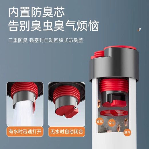 GuGuGo Germany sewer anti-reflux artifact washing machine drain three-way kitchen drain pipe three-in-one joint gray red kitchen 4-way sink + dishwasher + water purifier + front