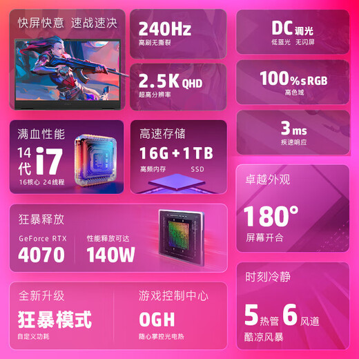 HP Omen Shadow Elf 10 Light and Shadow Elf 10 Light Light Light Trainling Независимый дисплей RTX4060 High Brush E-Sports Gaming Laptop 16 ГБ памяти + 512G SSD I7-8750H GTX1050TI Независимый дисплей 4G