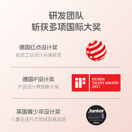 Homeplove Children's Electric Toothbrush 0-3-6 Years Old IF Design Award Voice Reminder Micro-Vibrating Sonic Soft Bristles Fully Automatic Music Small Brush Head Infant Enlightenment Electric Toothbrush 1-3 Years Old Pink (4 Brushes + Wall Mount)