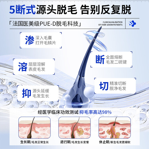 YANGMI hair removal cream for men and women, underarm and private hair removal cream, private and anal hair removal, can be used all over the body
