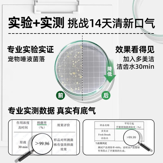 Duomeijie Teeth Cleanser, Cat and Dog Mouthwash, Removes Tartar, Deodorizes and Deodorizes Pets, Edible Mouthwash, Dog Mouthwash 55ml, Travel Size