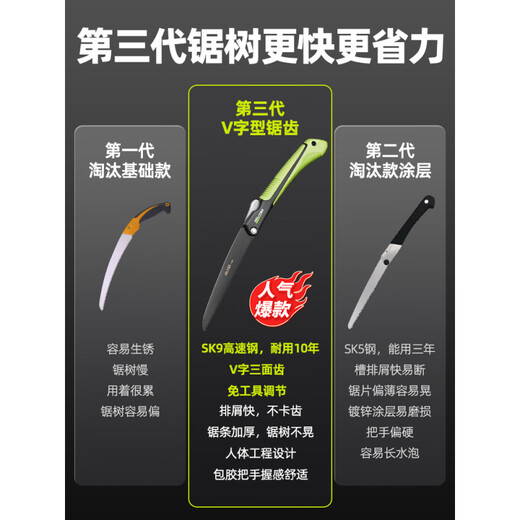 京厽德国锯子家用小型手持折叠手工锯伐木锯木头木工专用锯树 SK7钢210mm折叠锯货号1421