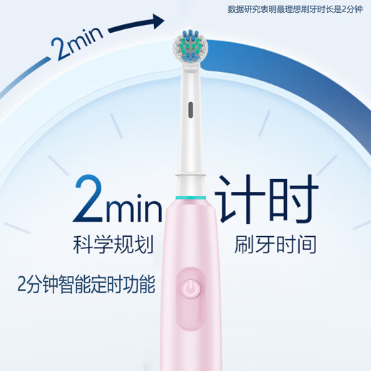 360 Package Rotating Electric Toothbrush for Deep Cleaning, Gum Protection and Cavity Prevention Non-360 Rotating Household Essential Outdoor Travel Holiday Gift for Boys and Girls White Model (4 Brush Heads + 1 Stand + 1 Toothbrush Box)