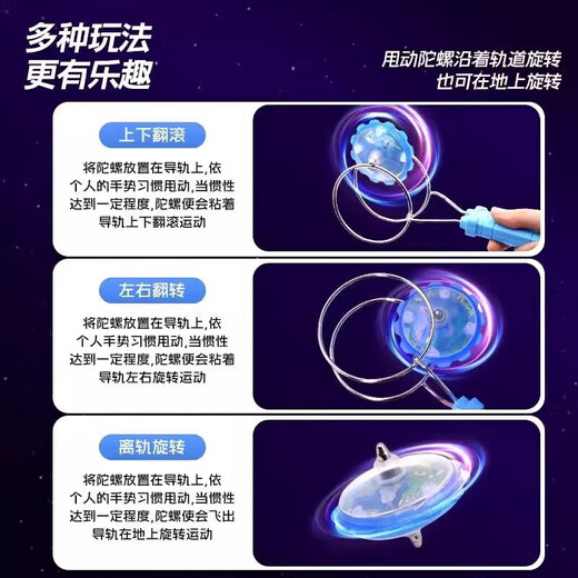 
Hand-cranked inertial rotation magic flying gyro creative colorful luminous magnetic track children's educational pressure reduction toys 2 random