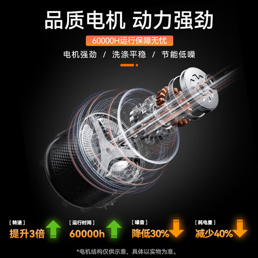 Royalstar pulsator washing machine 9KG fully automatic household health bucket self-cleaning dormitory rental can make an appointment to trade in the old ERVP193018T